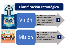 FORMULACIÓN Y ANÁLISIS DE ESTRATEGIAS FINANCIERAS 8BA